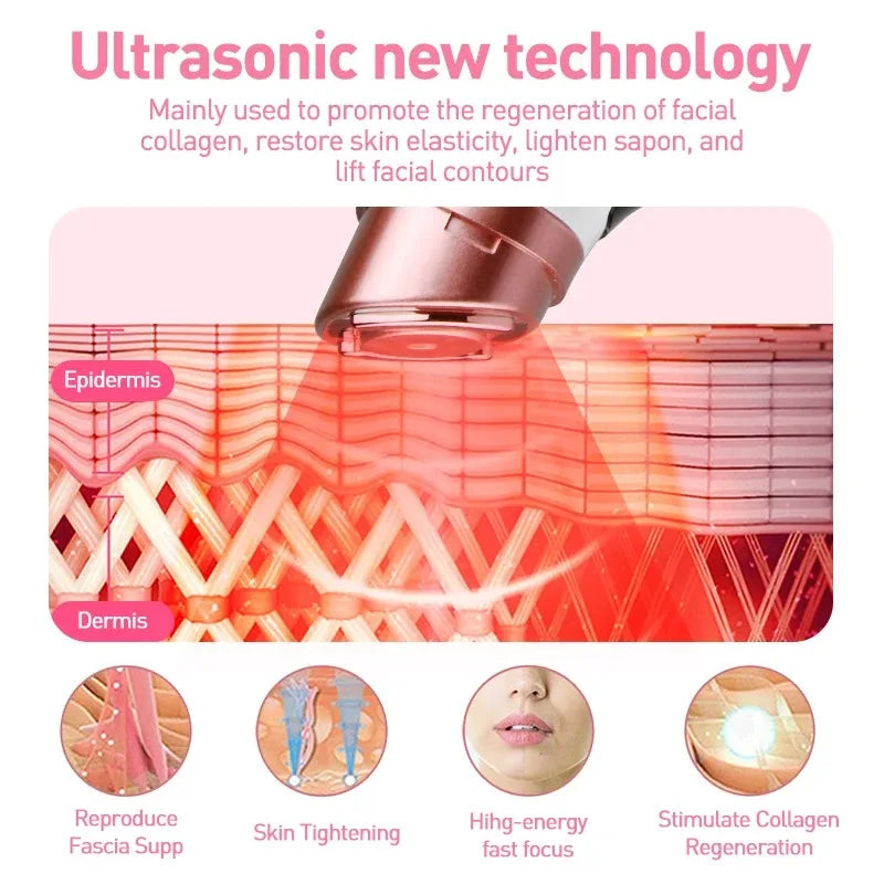 Mini HIFU 2.0 Generation Original EMS RF Ultrasonic Rejuvenation Tighten Lifting Therapy Skin Facial Care LED Anti Wrinkle