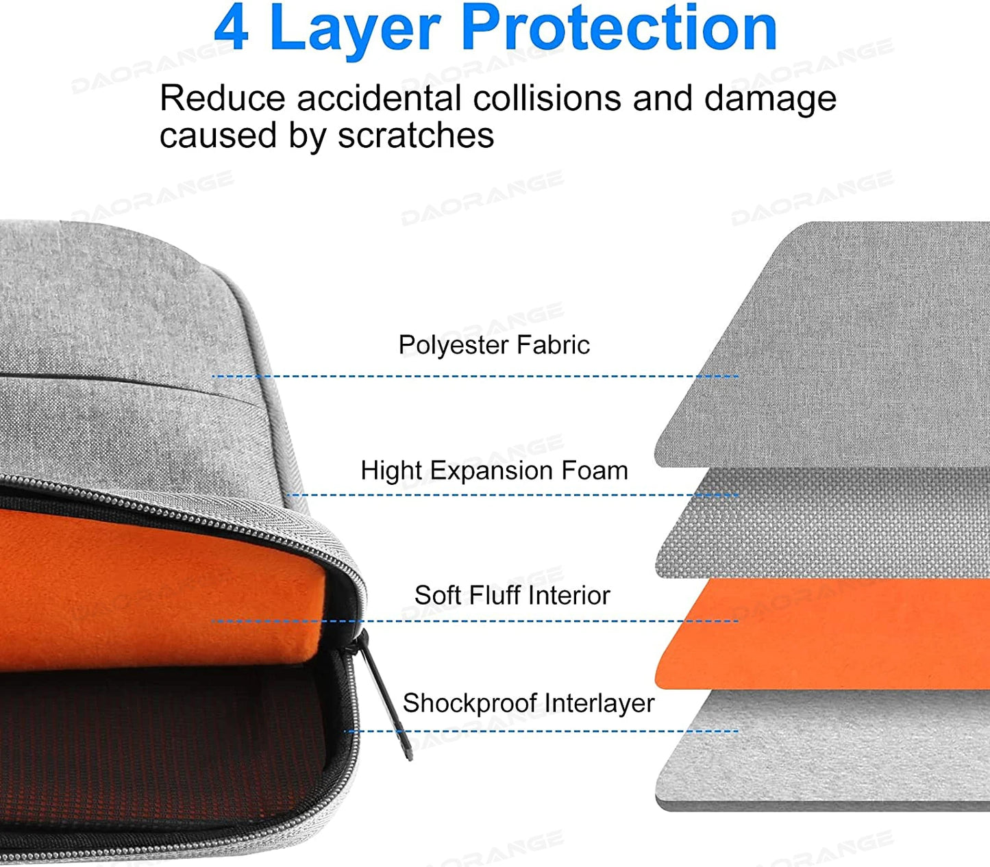 Waterproof Laptop Bag 13 14 15INCH Portable Cover Double Zipper Computer Carrying Bag For Macbook Air Pro iPad Handbag Briefcase