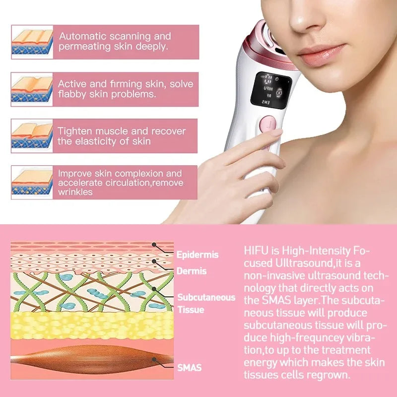 Mini HIFU 2.0 Generation Original EMS RF Ultrasonic Rejuvenation Tighten Lifting Therapy Skin Facial Care LED Anti Wrinkle