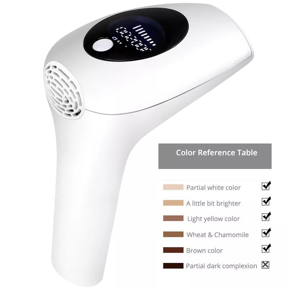 Professional IPL Laser Epilator Women Laser Hair Removal Female Pulsed Light Electric Depilatory Device For Facial Body Bikini
